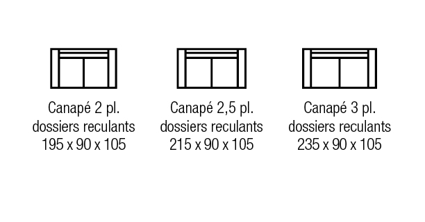 Pulse-pictios